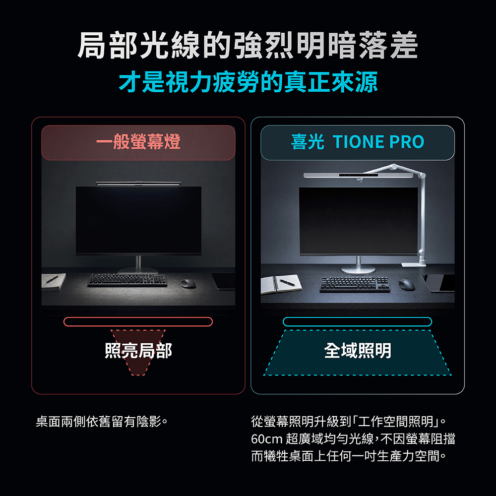 Tione Pro輪播圖