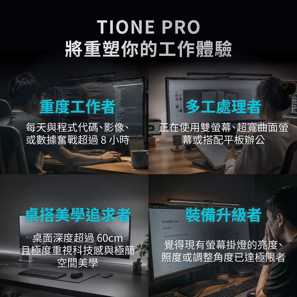Tione Pro輪播圖